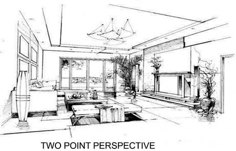 Perspective Drawing course 